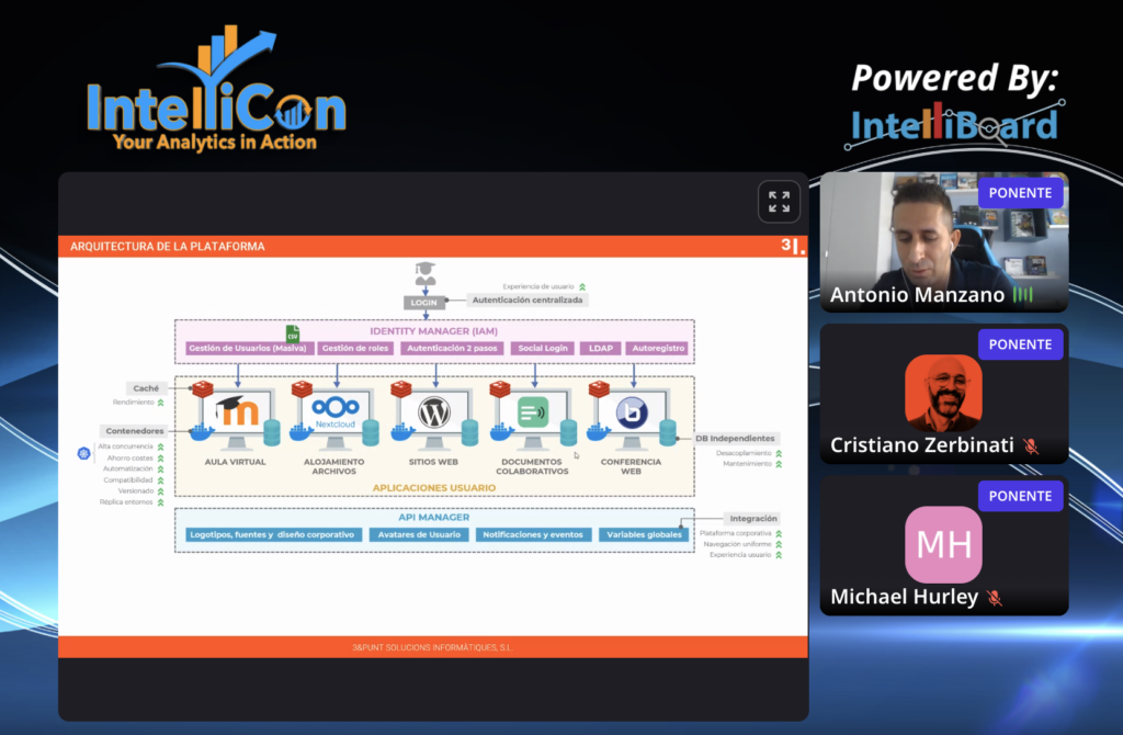 3ipunt participates in IntelliCon