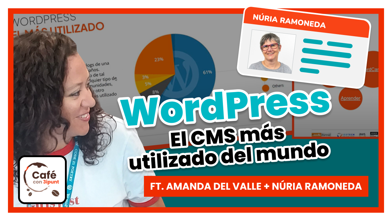 café wordpress