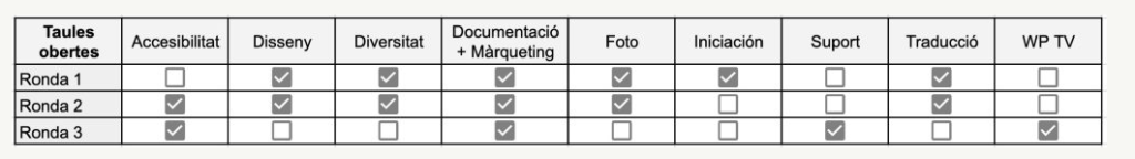 Open tables calendar