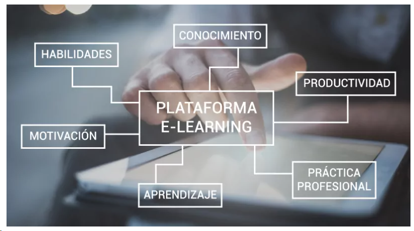 company elearning platform