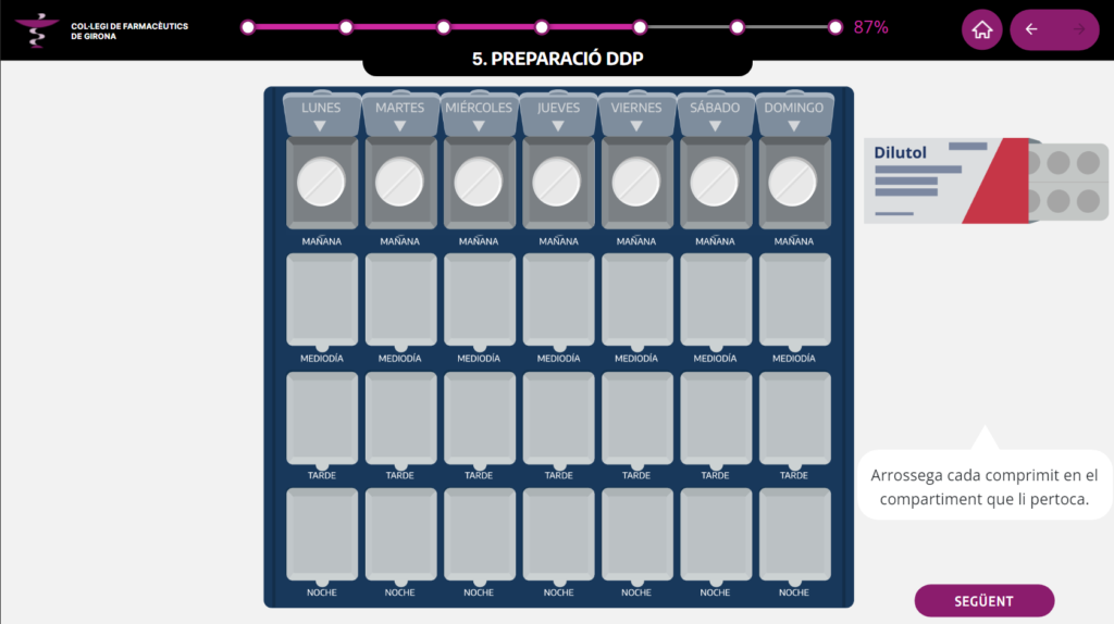 Exemple preparació DDP_continguts