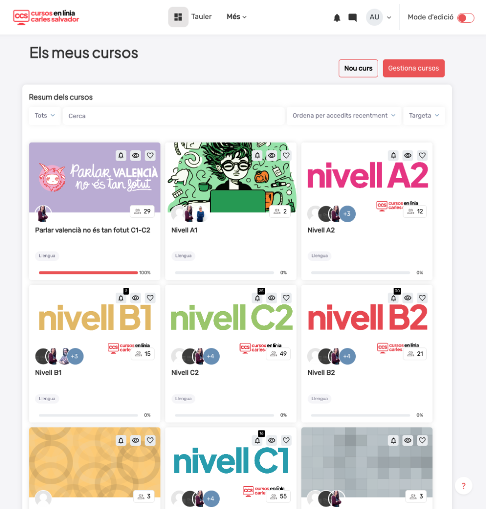 plataforma de formación en línea Goodle