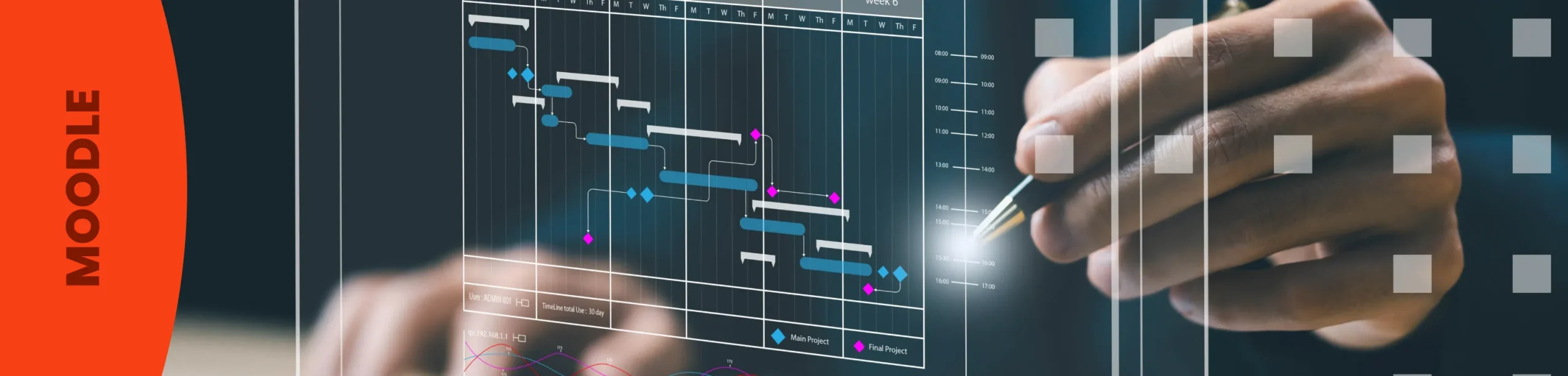 Tips and Key Plugins for creating an effective training itinerary in Moodle