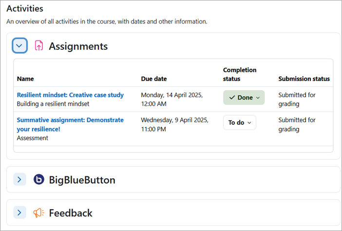 Vista general de actividades en Moodle 5.1 para docentes y estudiantes.