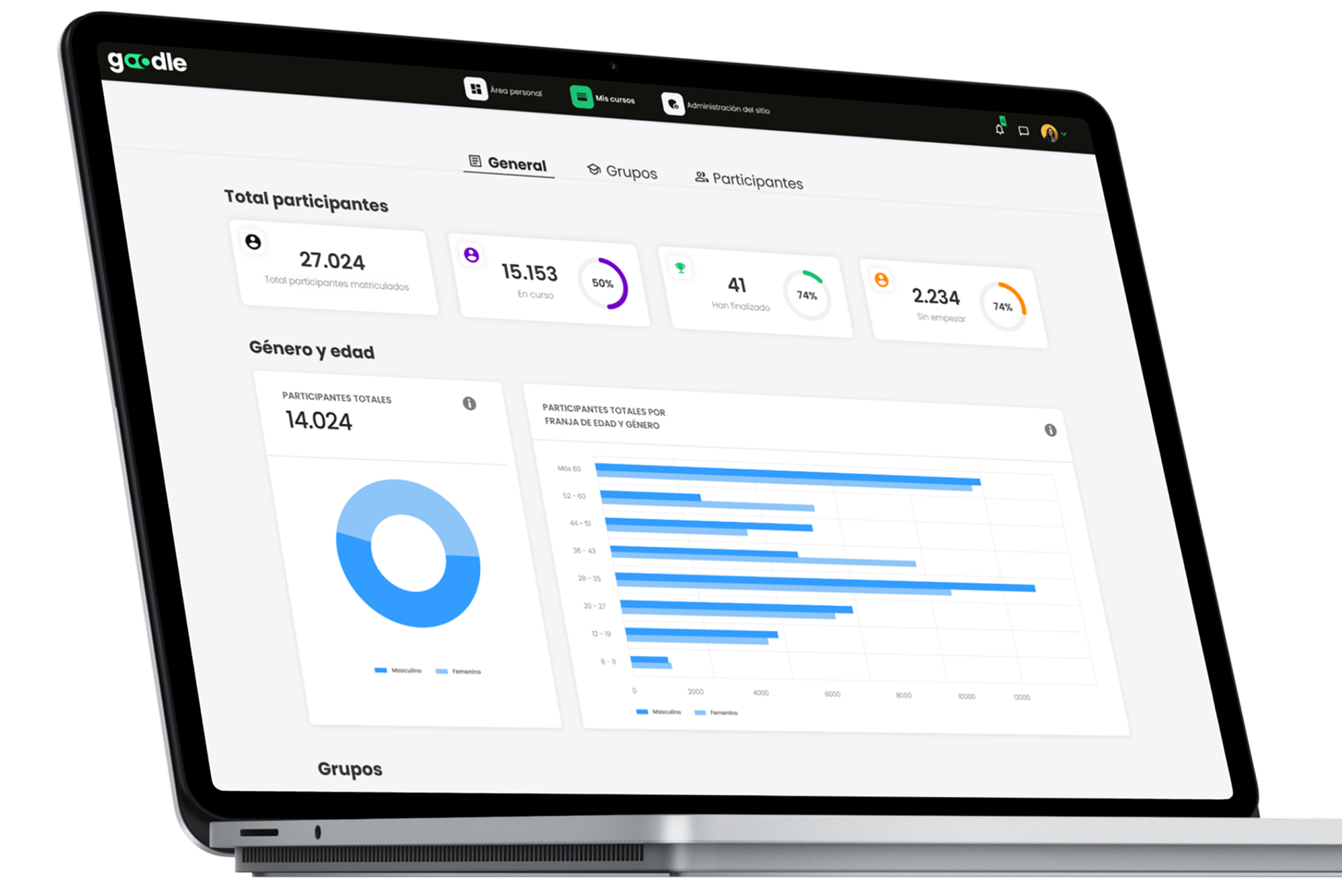Plataforma Moodle homologada para FUNDAE y SEPE